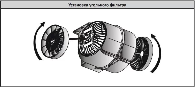 Настенная вытяжка KORTING KHC 69059 RGB - ракурс 4
