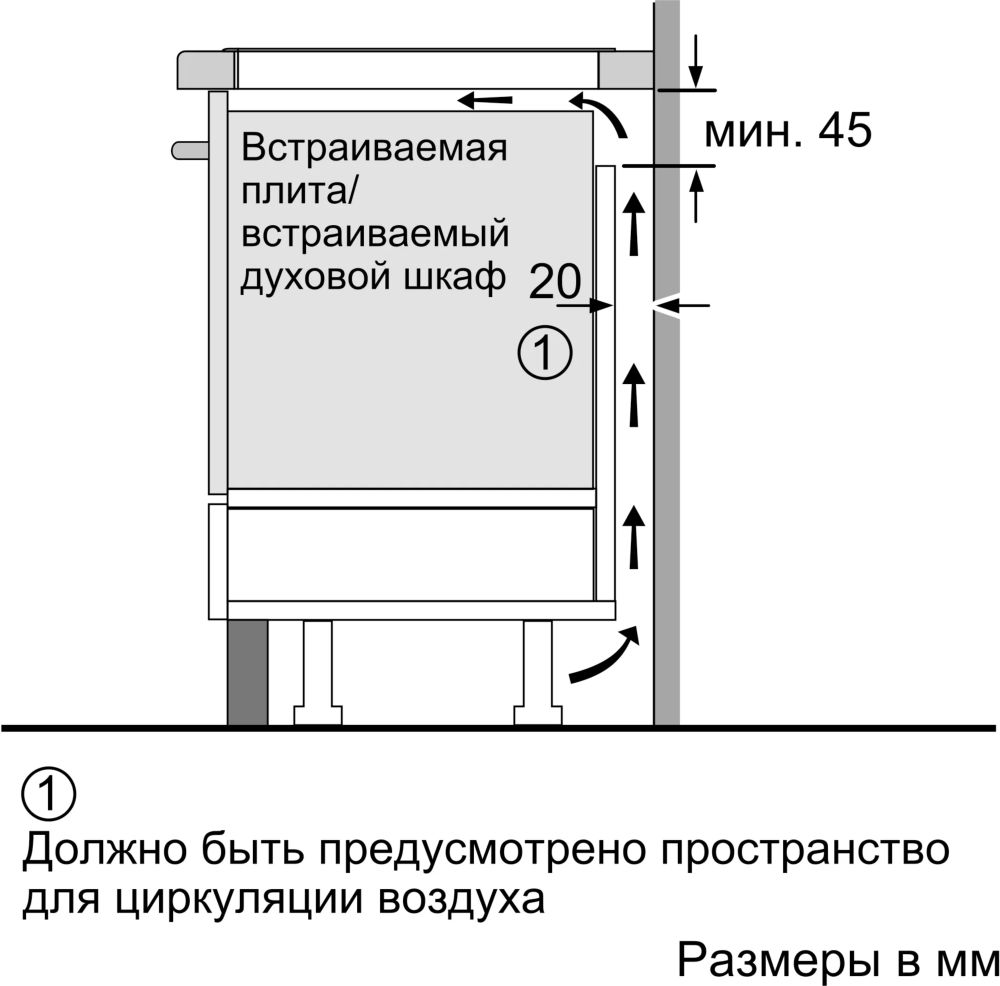 Индукционная варочная панель BOSCH PUE 611BB5E