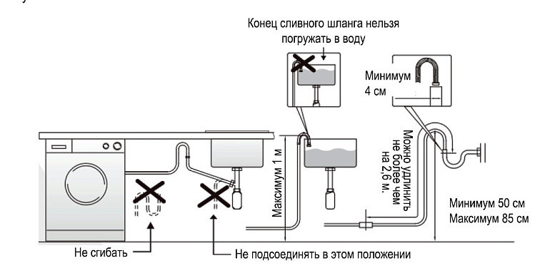 Узкая стиральная машина EVELUX EW 54810 - ракурс 2
