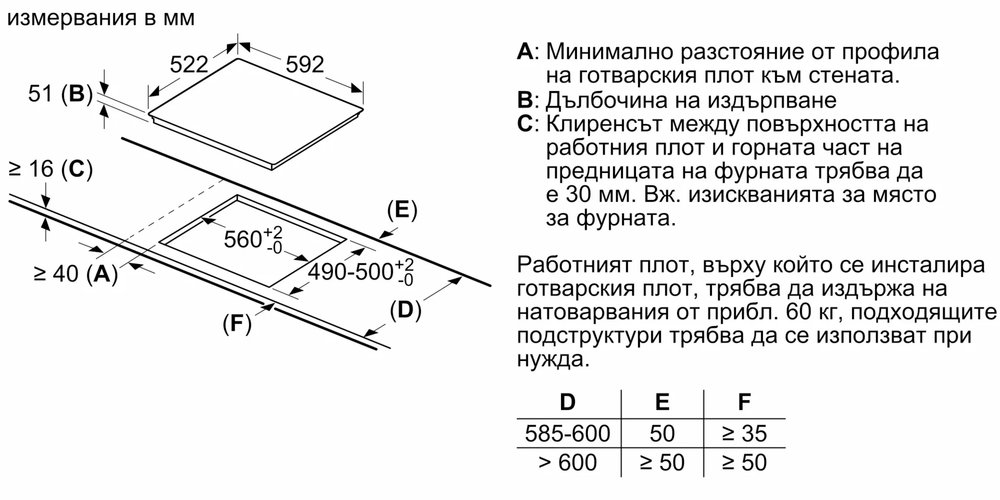 Индукционная варочная панель BOSCH PIF 612BB1E - ракурс 4