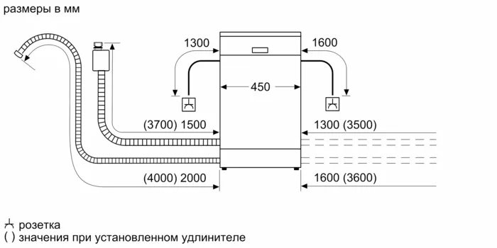 Встраиваемая посудомоечная машина BOSCH SPV 4HMX65Q - ракурс 7