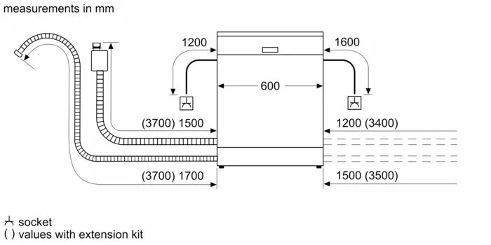 Встраиваемая посудомоечная машина BOSCH SMV 4HVX03E - ракурс 6